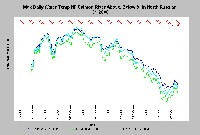 nrbrac00.jpg 141K